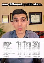 Aprenda a Interpretar Gráficos de Forest Plot
