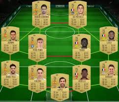 Not surprisingly, premier league footballers are extremely wanted by. Fut 21 League And Nation Hybrid Sbc Solutions Millenium