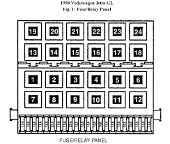 Merely said, the 98 jetta vr6 engine diagram is universally compatible with any devices to read. Diagram Wiring Diagram For 98 Vw Jetta Full Version Hd Quality Vw Jetta Coastdiagramleg Cstem It