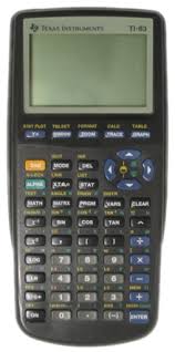 Sometimes you just need a little extra help doing the math. Ti 83 Series Wikipedia