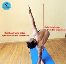 Wrong Alignment Of The Pose Parivrtta Trikonasana Yoga Teacher Training Course Yoga Poses For Men Yoga Postures