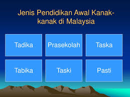 11 kain panjang kain batik, lama terpakai jadi lusuh. 1 1 Perkembangan Pendidikan Falsafah Dan Matlamat Prasekolah Ppt Download