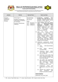 Get a free employer account. Majlis Peperiksaan Malaysia Mpm
