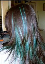 10 Blue Highlights On Brown Hair You Ll See Trending In 2019 Hair Styles Underlights Hair Teal Hair Highlights