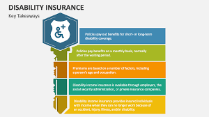 Image result for Private Disability Insurance