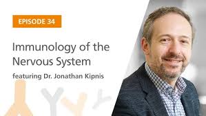 Neuro-immunology Branch Introduction