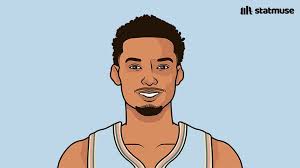 StatMuse] Wemby this month: 28.6 PPG, 10.1 RPG, 4.8 APG, 4.5 BPG :  r/NBASpurs