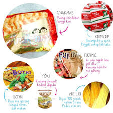 Desainer kemasan sebuah produk harus mengerti setidaknya sedikit filosofi merk dan produk di balik setiap kemasan yang creative product packaging designs samples made by logopeople australia. 50 Jajanan Jadul Ini Hits Pada Masanya Nostalgia 90 An
