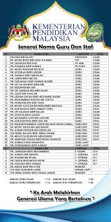 Syarah shahih muslim 1 imam nawawi. Maahad Al Imam An Nawawi 2019