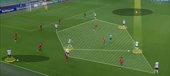 Tyskland hadde lite å stille opp med mot sin portugisiske motstander. Uefa U21 Championship Final Portugal Vs Germany Tactical Analysis