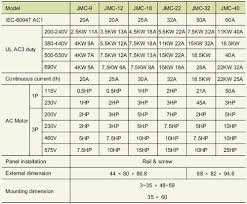 Siemens Contactor Selection Chart Prosvsgijoes Org