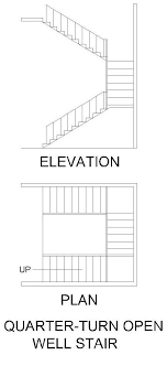 House Styler Types Of Stair Styles Types Of Stairs Stairs Stair Plan