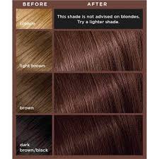 Chi ionic hair color in shade 8a (half part) mixed with shade 6b (half part) + one part of 6% or 25 vol. L Oreal Colorista Mocha Permanent Gel Hair Dye Hair Superdrug