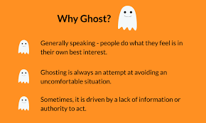 Introduction and lcd motion artifacts: What Is Candidate Ghosting And How To Avoid It