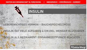 Insulin Eines Der Wichtigsten Medikamente Des 21 Jahrhunderts