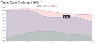 Display Formatted Times On Y Axis Issue 2791 Chartjs