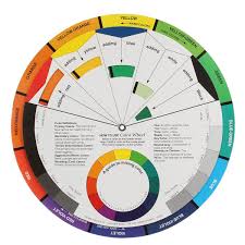 Artists Colour Wheel Mixing Colour Guide 105mm Pocket Artist Colour Wheel