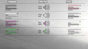 A wiring diagram is a streamlined standard photographic depiction of an electrical circuit. 17 2008 Ford Focus Car Stereo Wiring Diagram Car Diagram In 2020 Ford Focus Car Ford Focus Car Stereo
