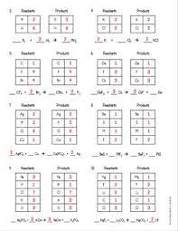 Learn about different types of equations, how to balance and also solve equations. 10 School Ideas Chemistry Classroom Chemistry Worksheets Chemical Equation