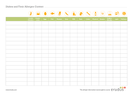 Allergen Chart Menu Planning Matrix Erudus