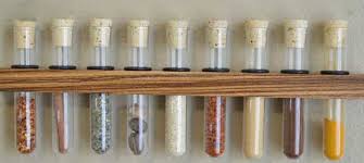 Brief description of a test tube holder, test tube clamp, and test tube rack. What Is A Test Tube Used For Not Just Labs Indigo Instruments