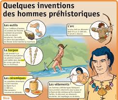 C'est permettre d'apprendre le silence c'est découvrir le monde. Epingle Sur Histo 01 Prehistoire 8 000 000 A 3 000