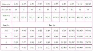 Then measure the fullest part of your bust for your cup size. Small Bra Size Chart Bra Size Calculator