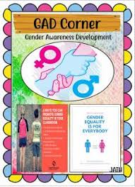 Anti Bullying Drrm Gad Corners Free Download Depedclick Classroom Rules Poster Anti Bullying Anti Bullying Posters