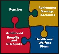 Uc Davis Retiree Center Retirement Planning