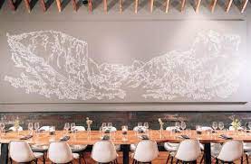 Rent out portions (or all of. The Best Group Dining Spots In San Francisco
