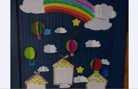 Alam semesta sub tema : Artikel Archives Page 2 Of 5 Dunia Belajar Anak