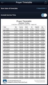 Islam Salah Prayer Timings Istanbul London Kualalumpur Cairo For Jumada Ii 1437 Ah Prayer Timetable Prayers Paris