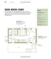 Compact Cabins Simple Living In 1000 Square Feet Or Less Compact Cabins Simple Living In 1000 Square Feet Or Less Gerald Rowan 9781603424622 Amazon Com Books Cabin Floor Plans Vintage House Plans Cabin