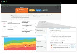 The Map Suite Nwea