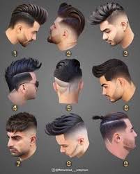 Corte pelo hombre degradado 2016 peinados de moda. Fades