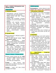 Pandangan mengenai konsep pembelajaran terus menerus mengalami perubahan dan perkembangan sesuai dengan perkembangan iptek. Nota Kursus Murid Dan Pembelajaran Flip Ebook Pages 1 33 Anyflip Anyflip