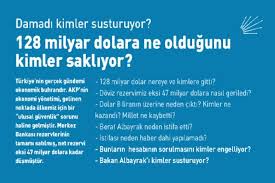 Madde madde olayın iç yüzü. Chp Den Yeni Berat Albayrak Sorulari 128 Milyar Dolar Nerede Albayrak I Kimler Susturuyor Gazete Ruzgarli
