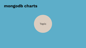 mongodb charts by tim barthram on prezi next