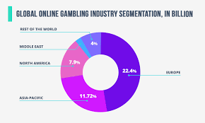 Nm was the sixth state to allow sports betting at their casinos. Legalized Sports Betting In An Online Marketing Coding Curious