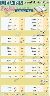 Learn English Pronunciation 08 English Pronunciation Learning English Learning Books Learn English Words