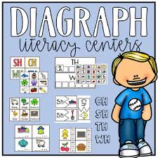 Diagraphs Sh Ch Th Wh Sort Worksheets Teaching