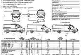 Sprinter Size Diagrams Sprinter Van Outpost Mercedes Sprinter Sprinter Van Benz Sprinter