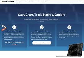 Best Stock Analysis Software 2019 Free Paid