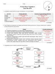 Check spelling or type a new query. Ujian Mac Prinsip Akaun Tingkatan 4