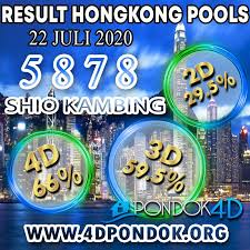 Pin On Result Togel Pondok4d