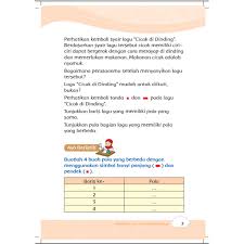 Cicak tidak jatuh saat merayap di dinding. Tematik Kelas 3 Tema 1 Pertumbuhan Da Perkembangan Makhluk Hidup Revisi 2018 Shopee Indonesia