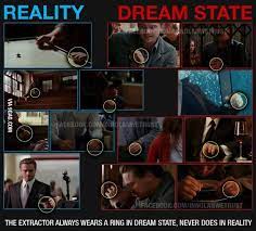Inception Reality Vs Dream State Inception Movie Good Movies To Watch Movies