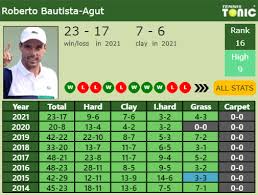 Vladimir ivanov 2 yan sabanin 2 5. 5oofjmwbb4ctim