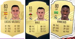 That has left him feeling isolated in madrid after holding an overall score of 85 in fifa 20, the wales talisman looks set to be rated at just 79 in fifa 21. Lucas Vazquez And Gareth Bale Receive Same Rating On Fifa 21