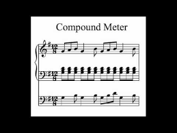 Simple And Compound Meter